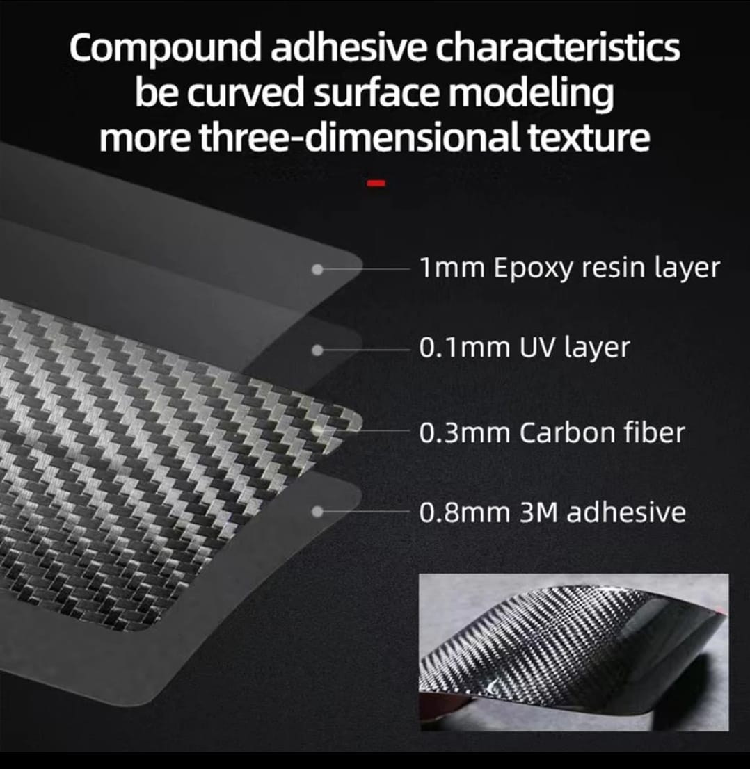 IS250/ISF Steering Panel Carbon Fibre Insert