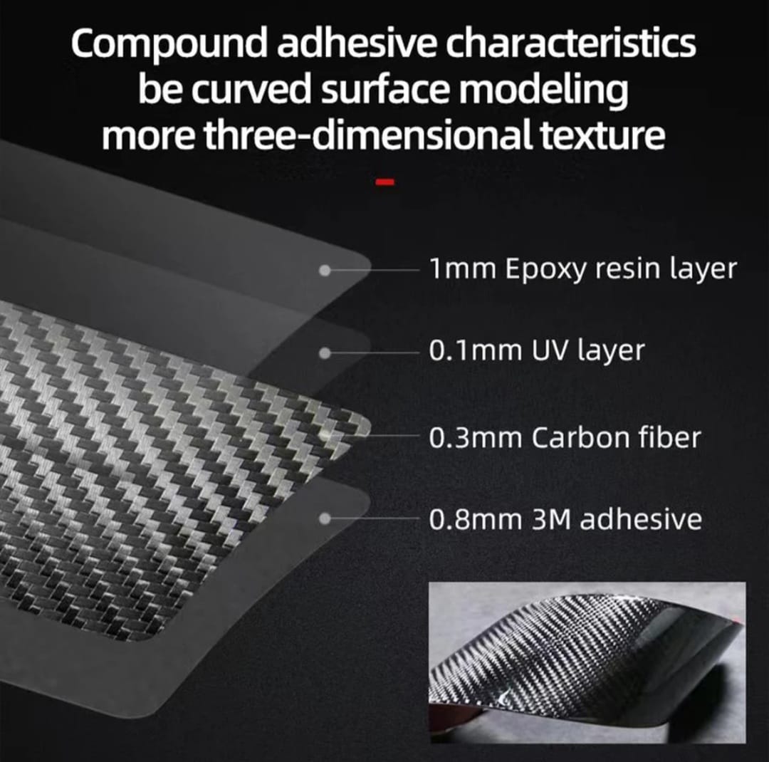 IS350/NX200/NX300/NX Steering Panel Carbon Fibre Insert