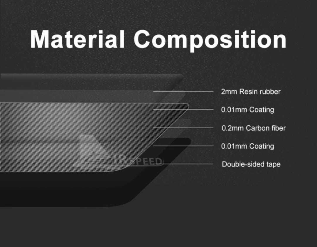 IS250/ISF Ashtray / Lighter Carbon Fibre Insert