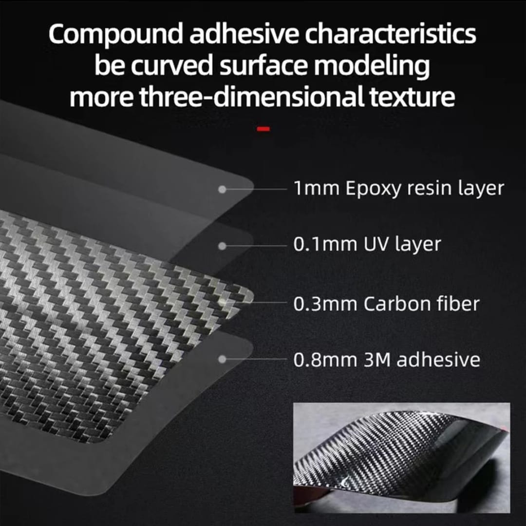 IS250 Gear Panel Carbon Fibre Insert