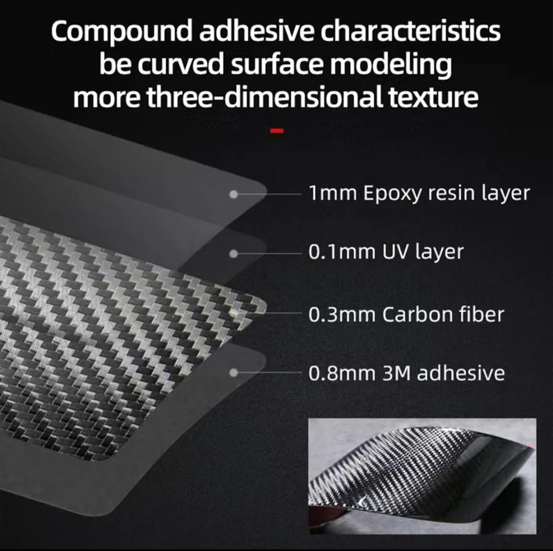 IS350/NX200/NX300/CT200 Steering Wheel Carbon Fibre Insert