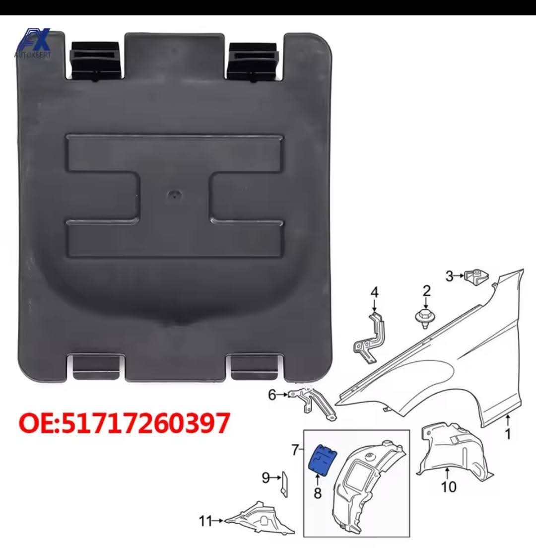 Fender Liner Bulb Covers